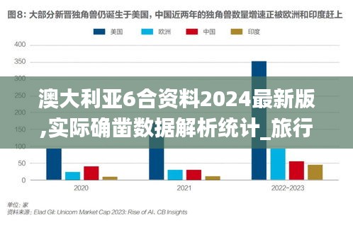 雍容雅步 第5页