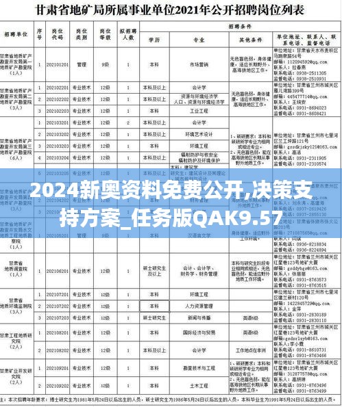 发奋图强 第6页