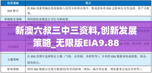 新澳六叔三中三资料,创新发展策略_无限版EIA9.88