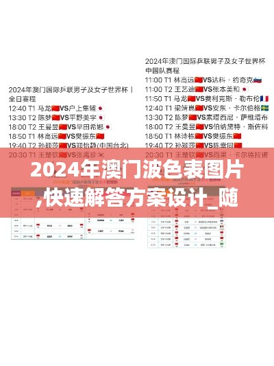 政企行业数字化软件 第385页