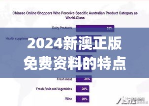 2024新澳正版免费资料的特点,全方位数据解析表述_零障碍版XIC9.88