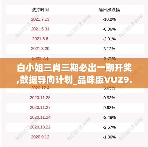 空前绝后 第6页
