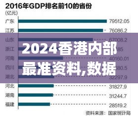 服务流程 第379页