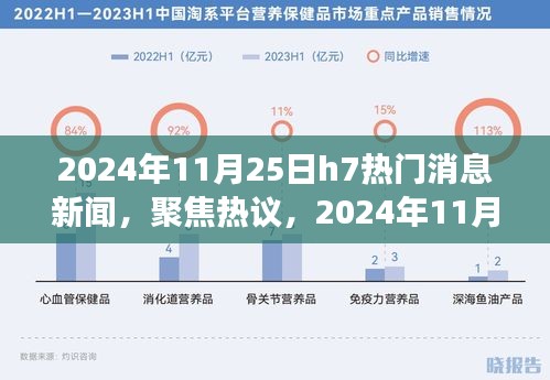 智慧社区SAAS运营服务 第382页