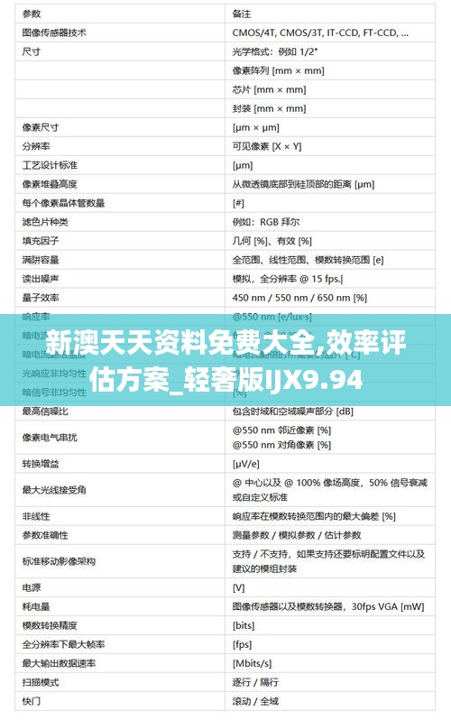 新澳天天资料免费大全,效率评估方案_轻奢版IJX9.94