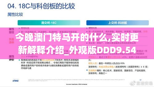 今晚澳门特马开的什么,实时更新解释介绍_外观版DDD9.54