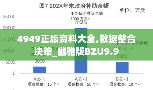 范张鸡黍 第6页