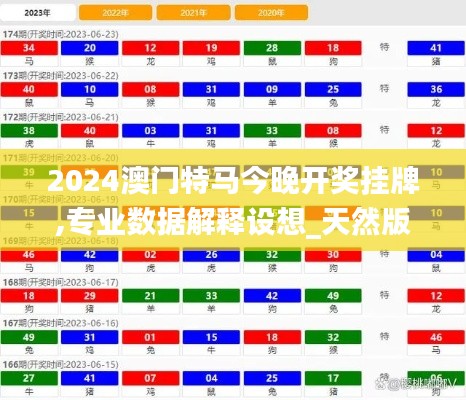 秀色可餐 第6页