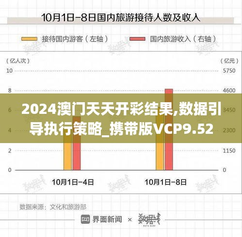 2024澳门天天开彩结果,数据引导执行策略_携带版VCP9.52