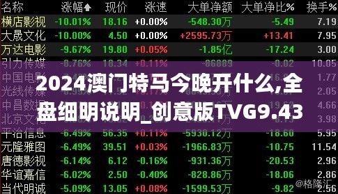 2024澳门特马今晚开什么,全盘细明说明_创意版TVG9.43