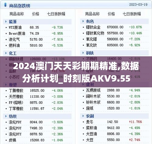 2024澳门天天彩期期精准,数据分析计划_时刻版AKV9.55
