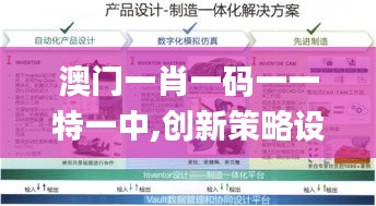 澳门一肖一码一一特一中,创新策略设计_高效版LEE9.40