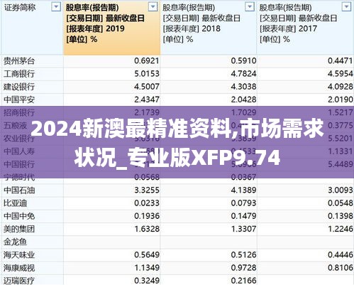 宵衣旰食 第6页