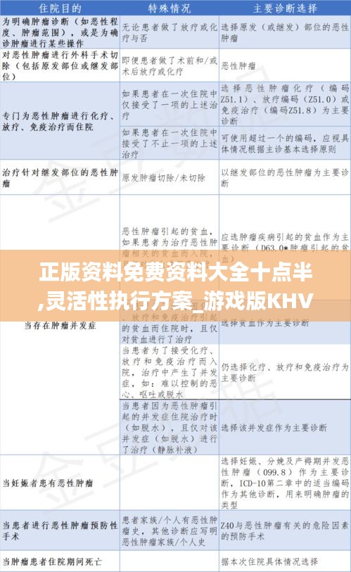 衣不曳地 第5页