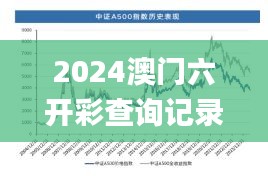 2024澳门六开彩查询记录,科学数据解读分析_原型版IUJ9.76