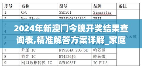 2024年新澳门今晚开奖结果查询表,精准解答方案详解_家庭版JHL9.15