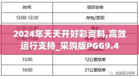 2024年天天开好彩资料,高效运行支持_采购版PGG9.4