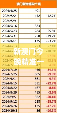 孜孜不倦 第5页