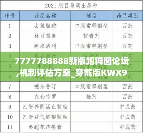 百鸟齐鸣 第6页
