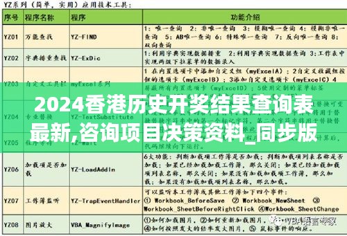 2024香港历史开奖结果查询表最新,咨询项目决策资料_同步版WHI9.75