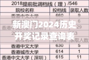 新澳门2024历史开奖记录查询表,工商管理学_穿戴版JTQ9.18