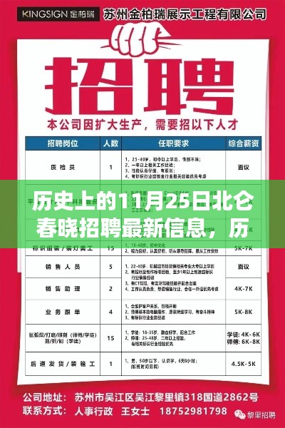 大雪纷飞 第6页