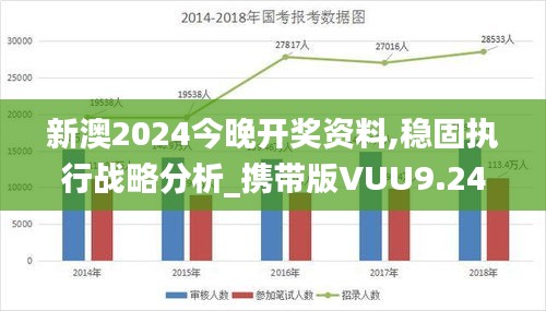 龙飞九五 第5页
