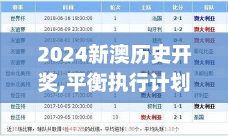 政企行业数字化软件 第360页