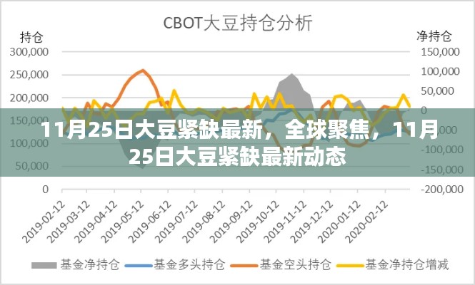 物以稀为贵 第3页