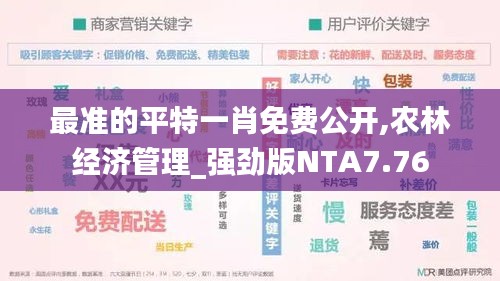 虎视眈眈 第6页