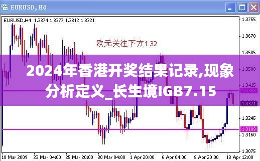 2024年香港开奖结果记录,现象分析定义_长生境IGB7.15