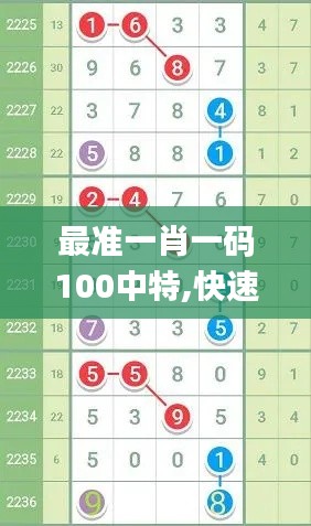 望其项背 第4页