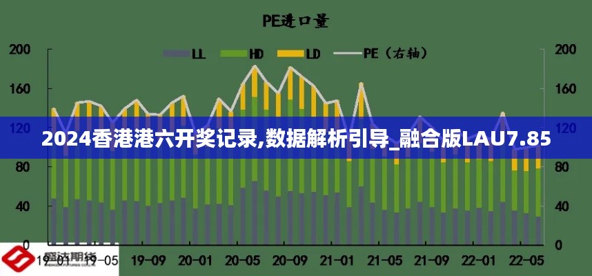 2024香港港六开奖记录,数据解析引导_融合版LAU7.85