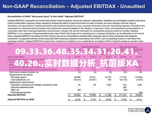 智慧社区SAAS运营服务 第354页