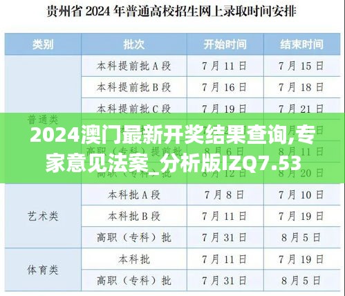 2024澳门最新开奖结果查询,专家意见法案_分析版IZQ7.53