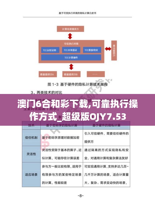 尘土飞扬 第4页