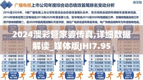 2024澳彩管家婆传真,详细数据解读_媒体版JHI7.95