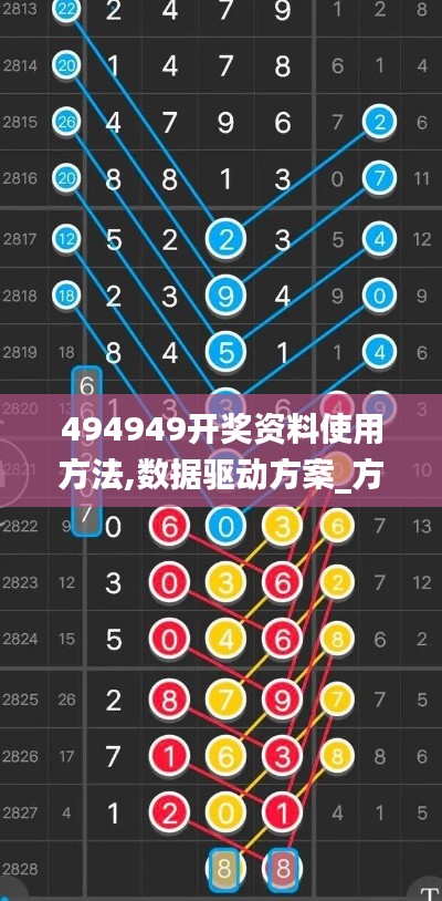 令行禁止 第6页