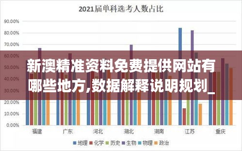新澳精准资料免费提供网站有哪些地方,数据解释说明规划_艺术版ZNT7.62