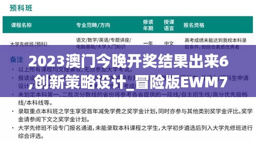 2023澳门今晚开奖结果出来6,创新策略设计_冒险版EWM7.4