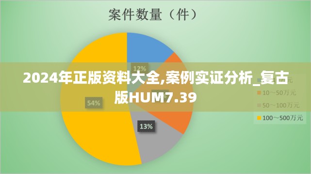 乌鸟私情 第5页