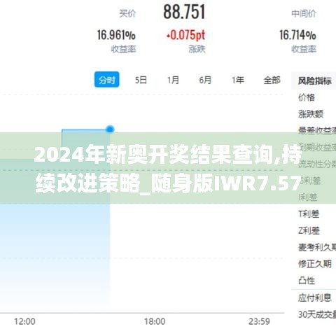 张口结舌 第5页