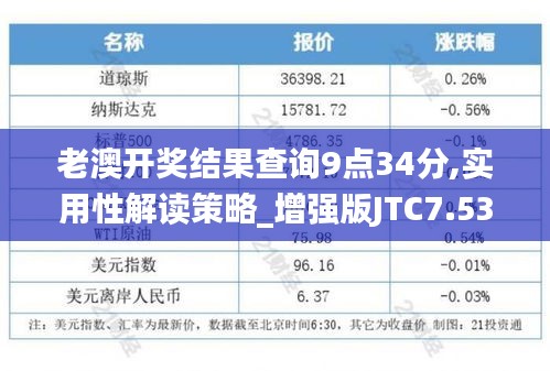 新闻动态 第346页