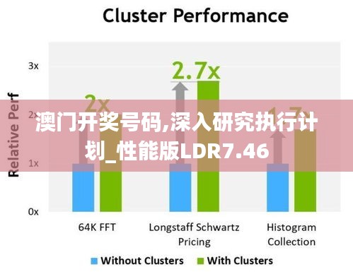 澳门开奖号码,深入研究执行计划_性能版LDR7.46
