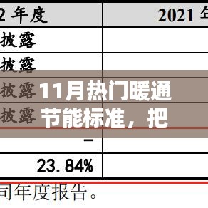 把握未来从暖通节能标准开始，与十一月热门暖通节能标准共舞
