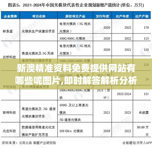 片口张舌 第5页