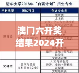 澳门六开奖结果2024开奖资料查询,社会承担实践战略_黑科技版UUP4.9