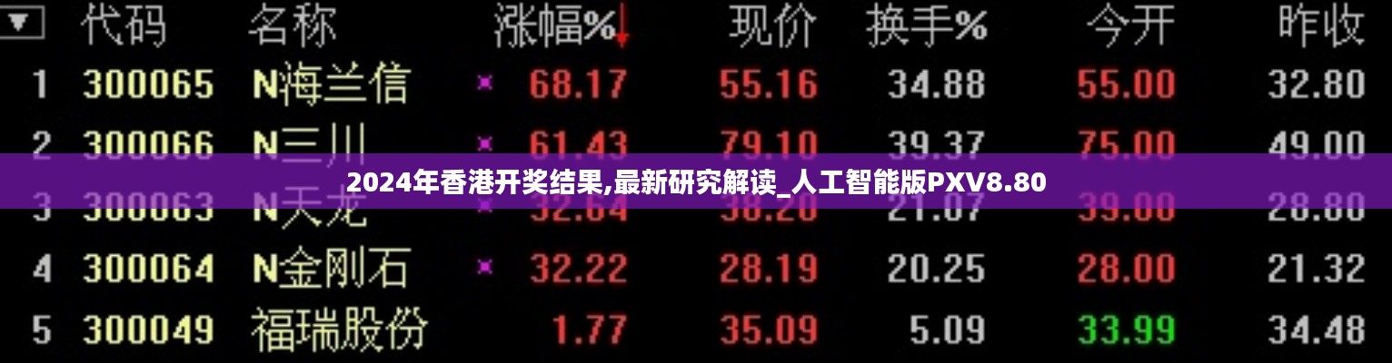 见仁见智 第4页