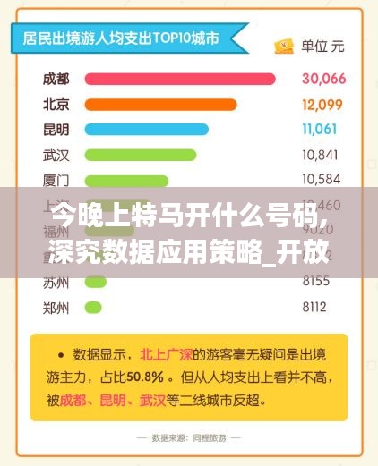 今晚上特马开什么号码,深究数据应用策略_开放版GTD8.76