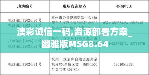 澳彩诚信一码,资源部署方案_幽雅版MSG8.64